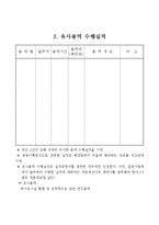 용역사업제안서(용역사업제안 사업계획서) -3