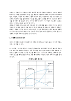 [경영통제시스템] 경영통제시스템의 설계와 운용-4