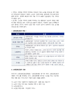 [고령친화산업] 고령친화산업의 개념(정의)과 특성(특징), 고령친화산업진흥법, 노년공학-4