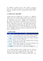 [고령친화산업] 고령친화산업의 개념(정의)과 특성(특징), 고령친화산업진흥법, 노년공학-8