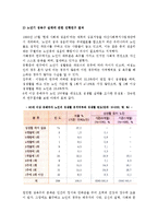 [노년기 성] 노인과 성의 관계, 노년기의 성생활과 유지방법-5