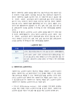 [노인복지의 개념] 노인복지의 정의와 관점, 이념, 노인복지학과 노년학, 사회복지사와 노인복지서비스-3