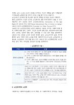 [노인복지의 개념] 노인복지의 정의와 관점, 이념, 노인복지학과 노년학, 사회복지사와 노인복지서비스-8