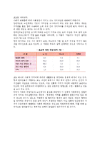 [효사상] 전통사회와 현대사회의 효개념, 효의 의미-8