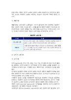 노화와 노화이론 및 성공적 노화-4