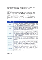 노화와 노화이론 및 성공적 노화-8