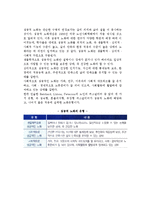 노화와 노화이론 및 성공적 노화-9