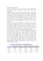 일본의 사회복지교육제도-3
