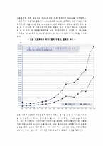 일본의 사회복지교육제도-5
