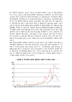 [노년학의 성립과정] 노년학의 개념(정의), 노년학연구의 발달과정-11