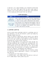 [노인복지시설] 노인복지시설의 정의와 필요성 및 유형(종류)-3