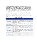 [노인복지시설] 노인복지시설의 정의와 필요성 및 유형(종류)-14
