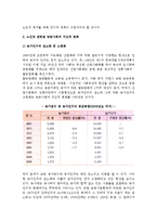 [농촌의 노인문제] 농촌사회와 노인문제 발생, 농촌사회의 구조적 변화, 농촌노인의 부양실태-3
