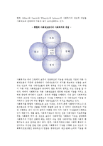 [사회복지정책] 사회복지정책의 개념과 영역, 사회문제와 복지정책수립의 전제-5
