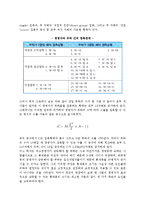 [조직설계] 조직설계의 기본요소-10