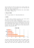 [치매노인과 가족] 치매노인의 개념, 현황, 종류, 증상과 가족부양, 치매노인가족의 대처방안(전략)-6