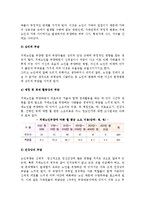 [치매노인과 가족] 치매노인의 개념, 현황, 종류, 증상과 가족부양, 치매노인가족의 대처방안(전략)-8