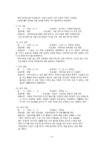 사회 복지 생활 모델-12