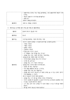 영유아기에 전염병을 포함한 건강관리 및 안전교육에 대한 연간교육계획안과 연간교육계획에서 3가지만 선택하여 활동계획표를 첨부하시오.-6