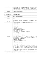 영유아기에 전염병을 포함한 건강관리 및 안전교육에 대한 연간교육계획안과 연간교육계획에서 3가지만 선택하여 활동계획표를 첨부하시오.-7