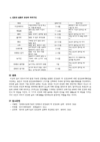 영유아기에 전염병을 포함한 건강관리 및 안전교육에 대한 연간교육계획안과 연간교육계획에서 3가지만 선택하여 활동계획표를 첨부하시오.-8