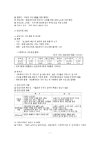 지역사회복지기능과 활동-7