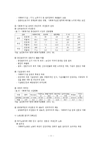 지역사회복지기능과 활동-11
