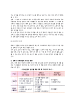 [노인의 은퇴] 은퇴의 개념과 배경, 은퇴이론과 단계, 은퇴에 대한 대책방안-12