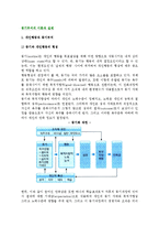 [동기부여의 이론과 실제] 개인행동과 동기부여, 동기부여의 내용이론과 과정이론, 동기부여이론과 통합모형-3