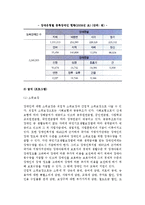 [장애인복지제도] 장애인복지제도의 목표, 적용대상, 급여(프로그램), 전달체계, 재원, 문제점 및 향후과제-5