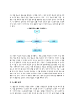 [정보의 중요성과 경영정보시스템 구축] 경영정보시스템(MIS)의 중요성과 구성요소, 구축방법, 유형, 상호관련성-10