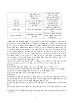 검은 꽃과 이주노동 자료-17