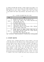 스마트폰의 개념, 특성, 발전과정, 전망-3