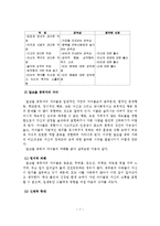알코올중독가족의 서비스 현황과 대책-8