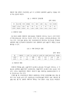 여성장애인 성폭력 실태와 대책-11