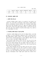 여성장애인 성폭력 실태와 대책-12