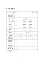 경로당 어르신들의 여가생활증진을 위한 노인지원사업계획서-8