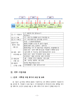 다문화가정 자녀 대학생 멘토링 사업계획서-4