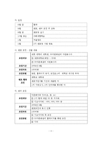 다문화가정 자녀 대학생 멘토링 사업계획서-5