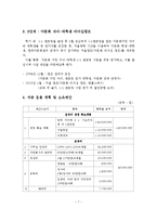 다문화가정 자녀 대학생 멘토링 사업계획서-8