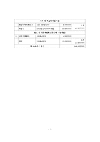 다문화가정 자녀 대학생 멘토링 사업계획서-9