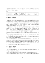다문화가정의 한국사회 적응을 위한 자원봉사활동 프로그램-7