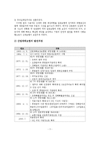 산업재해보상보험제도의 관리운영체계와 문제점 및 개선과제-4