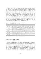 여성폭력의 개념, 원인, 법제도 및 정책현황-5