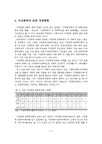 여성폭력의 개념, 원인, 법제도 및 정책현황-7