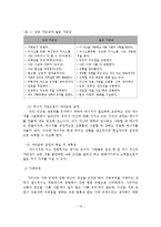 경험적 가족치료 이론(개념, 치료목표, 치료기술, 평가)-16