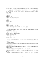 경험적 가족치료(의사소통, 가족재구성, 가족조각)-16
