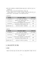 다문화 아동의 사회성 증진을 위한 프로그램 사업계획서-10