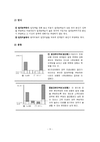 사회보장론 사회보험의 관련형태 및 방식-11
