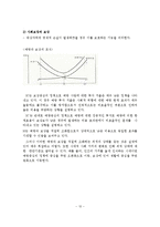 사회보장론 사회보험의 관련형태 및 방식-13